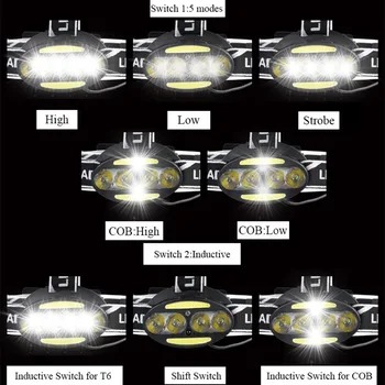 ZHIYU Super ryškus LED žibintai 4 x T6 + 2 x COB + 2 x Raudonas LED vandeniui led žibintų 7 apšvietimo režimai su baterijų įkroviklis