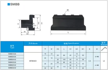 20mm petiole SPB32-3 1pcs+SMBB2032 1pcs+KORLOY SP300 NC3020 10vnt=12pcs/set NC3020 plieno Apdirbimo CNC tekinimo įrankis