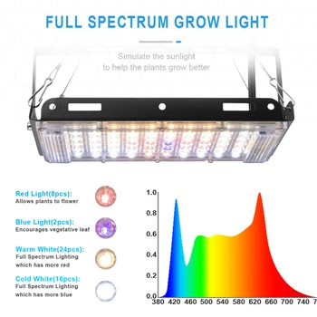 Augti Palapinė Phytolamp Augalų 800W Led Grow Light Visą Spektrą Fito Lempa Augalų UV SPINDULIŲ Patalpų Žydėjimo Auga 110V, 220V