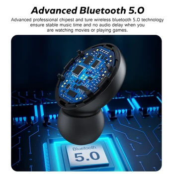 Belaidės Ausinės TWS Bluetooth 5.1 Ausinės 9D HIFI Stereo Vandeniui Sporto Ausinių Ausinės, Baterija, Dėžutė Su Mikrofonu