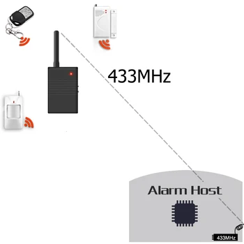 Belaidžio Signalo Kartotuvų 433MHz Signalo Stiprintuvą 433MHz signalizacijos sistemos ir belaidžio detektorius, jutiklis žadintuvas