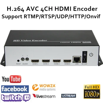 ESZYM H. 264 HDMI Video Encoder transliacijos encocder HDMI Siųstuvas live Transliacijos encoder H264 iptv encoder