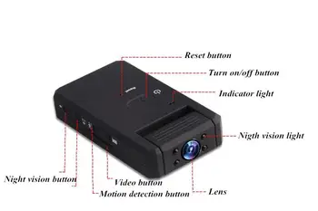 EastVita MD90 Mini Kameros DV Kamera HD 1080P Infraraudonųjų spindulių Naktinio Matymo 180 D Rotacijos Cam Voice Recorder Judesio Cam Sportas