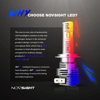 NOVSIGHT H7 led luces automobilių šviesos mini h4 HB3 HB4 auto Lemputė, priekinis žibintas 12V Super Galingas Turbo H8, H9 H11 9005 9006 led rūko žibintai