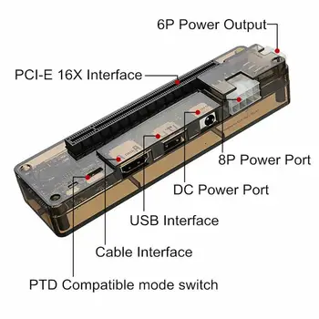 Naujas Mini PCI-E V8.0 EXP GDC Nešiojamas PC Išorės Vaizdo plokštė Docking Station Grafikos Plokštę Kompiuteris, Išorės Įranga