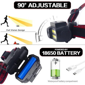 Nešiojamų Mini XPE+2* COB LED Žibintai USB Įkrovimo Kempingas priekinis žibintas Žvejybos Darbą, Šviesos, atsparus Vandeniui Naktinis Apšvietimas Žibintuvėlis