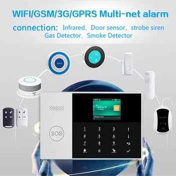 PGST PG-105 3G WIFI, GSM, GPRS, Signalizacijos Sistemos, Signalizacijos Priimančiosios su 433MHz Namų Signalizacijos Komplektai Smart Security apsaugos nuo Įsilaužimo Nuotolinio Valdymo PROGRAMĖLĘ