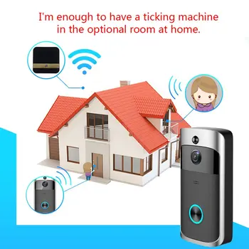 Patalpų Tupint Mašina Naudoja Pažangias Vaizdo Smart Doorbell Wifi Mums Reglamentus, Europos Sąjungos Reglamentus Mašina