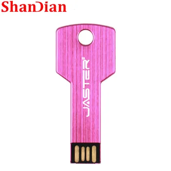 SHANDIAN Rakto Formos USB 