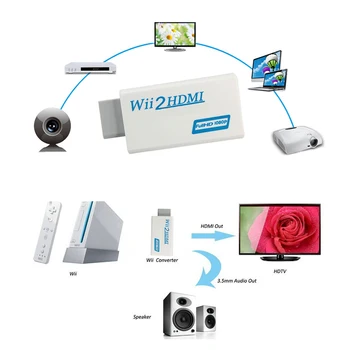 Wii HDMI Wii2HDMI 