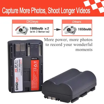 2vnt 1800mAh BP-511 BP-511A Baterijas + Dual USB Kroviklis skirtas Canon EOS 50D, 40D 30D 20D 10D 5D 300D PowerShot G6 G3 G5