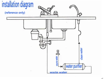 4000L/h Undersink Ultra vandens valymo/Bakstelėkite vandens Filtras/wholehouse vandens valymo su 0.01 mikronų UF membrana(diameter114mm)
