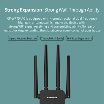 COMFAST CF-WR754AC Belaidžio WiFi Kartotuvas 1200Mbps Long Range Extender Router Dual Band 2.4&5.8 Ghz, 4 Antenos Signalo Stiprintuvą