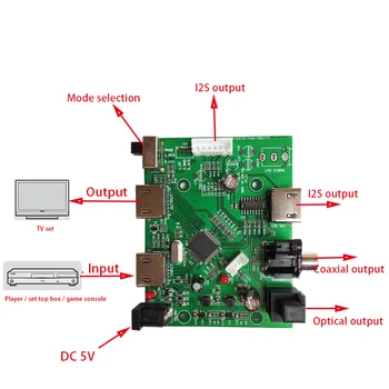 HDMI/MHL į IIS I2S HDMI IIS Imtuvas Valdybos Atskiras Išgauti Garsą I2S/DSD/Optical/Coaxial Konverteris Jungiklis Valdyba