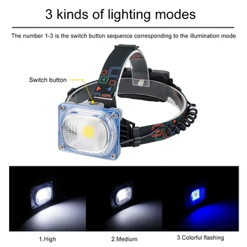 LED priekiniai Žibintai, Didelės Galios USB Įkrovimo priekinis žibintas COB Plataus Kampo Žibintas Fakelas 3 Rūšių Kempingas Žibintų 2x18650 Priekinės Lempos