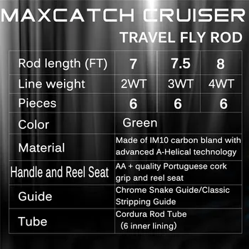 Maximumcatch Cruiser 7-8ft skaičius 2/3/4wt Fly Fishing Rod IM10 Anglies Pluošto Tuščią 6Piece Kelionės Skristi Lazdele su Cordura Vamzdis