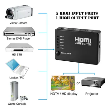 Naujas 5 In 1 Out 5Port Video HDMI Selektoriaus Jungiklis Su CR2025 Baterija Switcher Splitter Hub & IR Nuotolinio 1080p HDTV PS3 DVD
