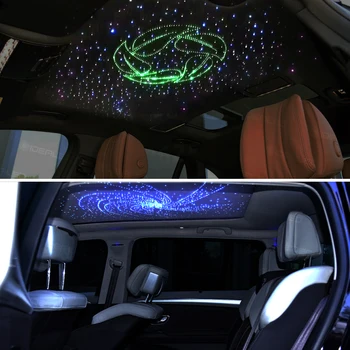 Optinio Pluošto Šviesos 0,75 mm Smart APP kontrolės RGBW Žvaigždėtas Dangus Lubose naktį Šviesos Optinio Pluošto Kabelį, Automobilių Apdailos