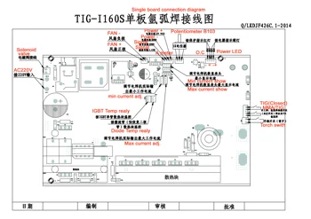 TIG 160 IGBT PCB Bendrosios valdybos IGBT inverter suvirinimo aparatas AC220V keitiklio kortelės inverter suvirinimo pcb 3 in 1
