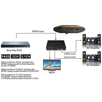 1080P HDMI audio extractor + Optinis TOSLINK SPDIF +L/R Audio Extractor Konverteris HDMI Audio Splitter