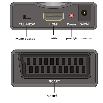 1080P HDMI Į HDMI / HDMI SCART Vaizdo Garso Upscale Konverteris Adapteris, skirtas Išmaniojo telefono HD TV, DVD Sky Box, STB su nuolatinės SROVĖS Kabelis
