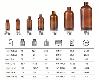 24, Kobalto Mėlyna, 10 ml (1/3 oz) Stiklo Purškimo Butelis Vaporizador su Bauda Rūkas Purkštuvai eterinio aliejaus aromaterapija kvepalai