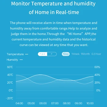Aqara Temperatūros/Drėgmės Jutiklis, Pažangus Oro Slėgio Realaus laiko stebėjimo ZigBee HUB Vartai Ryšį Kontrolės Xiaomi Mijia