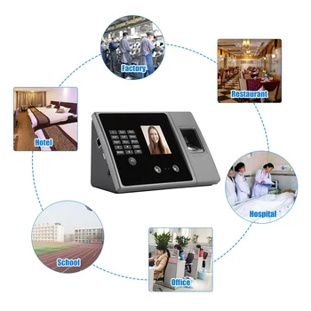 Biometrinių Lankomumo Sistema, Biometrinių Pažangi Veido Kartą Lankomumo Pripažinimo Laikrodis USB/Ethernet Darbuotojų Diktofonas