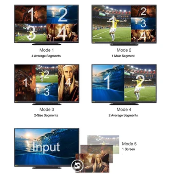 Full HD 1080P 4x1 Multiviewer Quad Multi-viewer HDMI Suderinamo HDTV Vaizdo Keitiklis 4 TV Ekranuose Splitter Sklandų Jungiklis