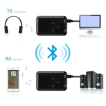 Hevaral Bluetooth 4.2 Adapteris 2 in 1 