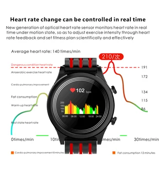 IP68 Vandeniui Smart Watch Moterys vyrai Apyrankę Širdies ritmo Monitorius Miego Stebėjimo Smartwatch Prisijungti 