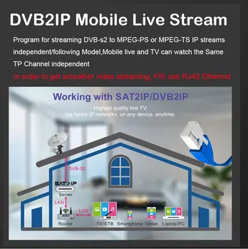 Koqit dvb s2 hevc 265 DVB-S2 Palydovinis Imtuvas Palydovinis Tv Imtuvas Veidrodis Ekrano IPTV Dekoderis DVB2IP Meecast Lauke h265 