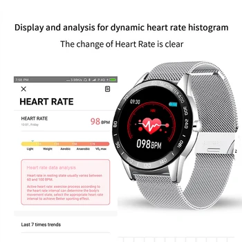 LIGE 2020 Naujas Smart Watch Vyrų OLED Spalvų Ekranas, Širdies ritmas, Kraujo Spaudimas Multi-Funkcija Režimas Sporto smartwatch fitness Tracker