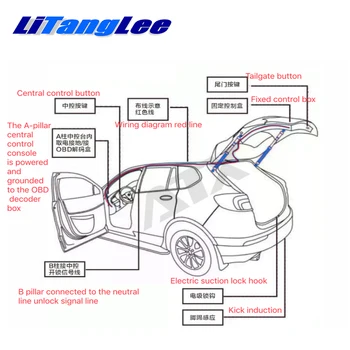 LiTangLee Automobilių Elektros Uodega Vartų Pakėlimo Šildomos Galinės Durys Padeda Sistema 