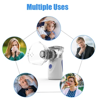 Namų Ultragarso Inhaliatorių Inhaliatoriumi, Mini Automizer Kompaktiškas Kišeninis Nešiojamas Inhaliatorius Purkštuvas Rūkas Išleidimo Astma