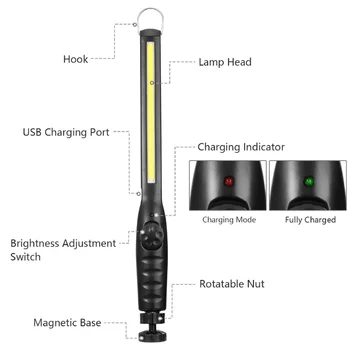 Pelninga Akiratyje Darbo Lemputė Daugiafunkcis Įkrovimo COB LED Slim Darbą Šviesos Lempos Žibintuvėlis Worklight Lauke Su USB