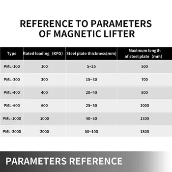 Plieno Magnetiniai Keltuvai 2200 LB Metalo Kėlimo Magnetai 1000 KG Neodimio Magnetinė Liftas Keltuvas Parduotuvė Krano(1000KG)
