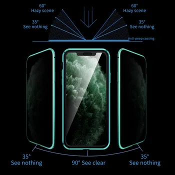 Privatumo Magnetinio dvipusės Grūdintas Stiklas Atveju iPhone, 11 Pro Max dangos Anti-peeping Metalo Bamperis Atveju iPhone, 11 11Pro Coque
