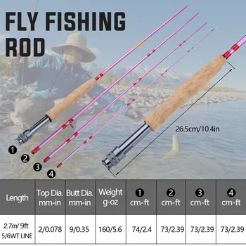 Sougayilang 2.7 M Fly fishing Rod Skristi 9