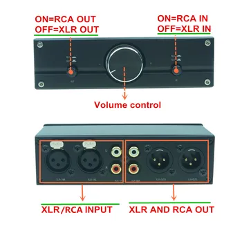 Visiškai Subalansuotas Passive Preamp stereo HiFi garso Anksto Stiprintuvo RCA ir XLR Garsumo Valdiklis Switcher Langelį amp