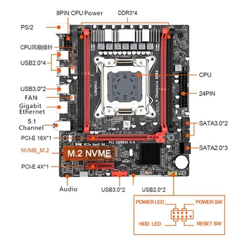 X79M-S LGA 2011-V2 Plokštė Dual Channel DDR3 64G RAM M. 2 NVME SATA III USB 3.0 Xeon V2 CPU E5