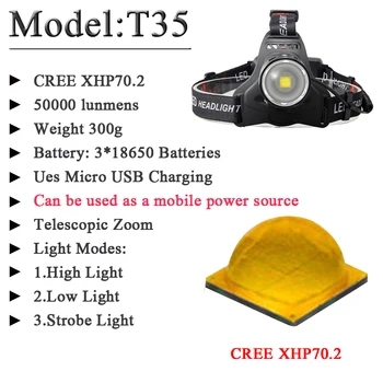 XHP70.2 FX-DZ30T35 led žibintai Galingas priekinis žibintas naudoja 18650 baterija bankas XHP50 Žibintas