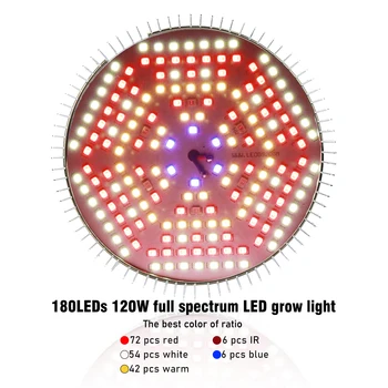 120W viso Spektro LED Grow Light 180LEDs Augalų Lempos Fito Led Lemputė Akvariumo Augalai, Gėlės, Sodo Vegs Šiltnamio efektą sukeliančių E27