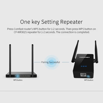 Belaidžio Kartotuvo Network Extender 300Mbps 2.4 GHz WiFi Signalo Stiprintuvą COMFAST Namų Kompiuterio Saugumą Dalys