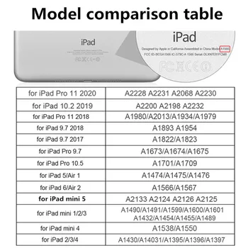 Case For iPad Oro Mini 2 3 4 5 Pro 9.7 10.2 10.5 11 2019 m. 2020 m. 2017 m. 2018 m Blizgučiai Dangtelis, Skirtas 