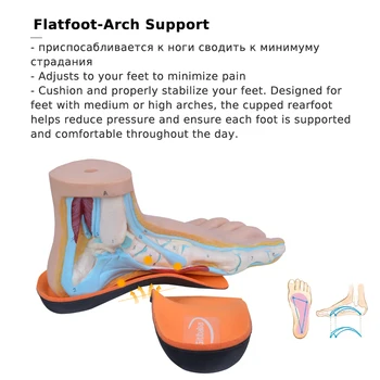 EXPfoot vienodo kojų orthotic vidpadžiai arka parama ortopedijos įdėklai Padų Fascitas,Kojų Skausmas,Pronation Vyrų ir Moterų 5487