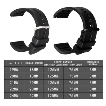 MAIKES aukščiausios kokybės Minkštos Gumos 22mm 24mm Greito Atleidimo Watchband Wriststrap Samsung Pavarų S3 Žiūrėti Riešo Juostos Dirželis
