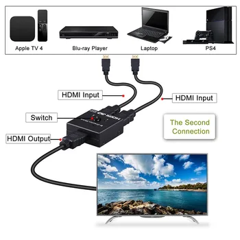 Mini 2x1 4K HDMI Jungiklis Splitter ZZZH-HS12 HDMI 2.0 Bi-Krypties Jungiklį 1x2 Parama HDCP 2.2 Pro 