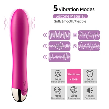 Mini Vibratorius Kulka Dildo, Vibratoriai AV Stick G-spot Klitorio Stimuliatorius Sekso Žaislai Moterims, Maturbator Sekso Produktai suaugusi