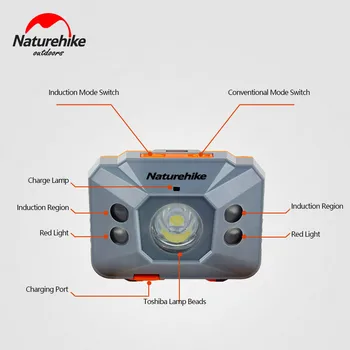 Naturehike Lauko LED Koplamp Nešiojamų Žibintų, Įvadinį Jungiklį Ultralight Vandeniui Kempingas Veikia Žygiai Naudoja NH17G025-D